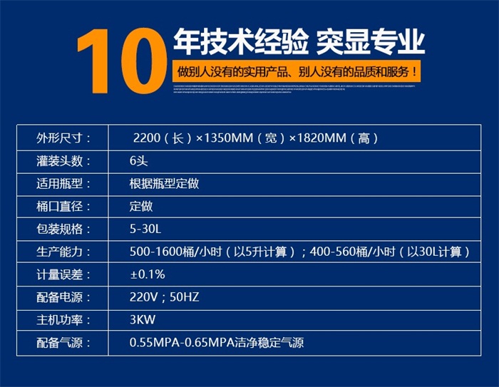 新型bsb潤滑油灌裝機(jī)